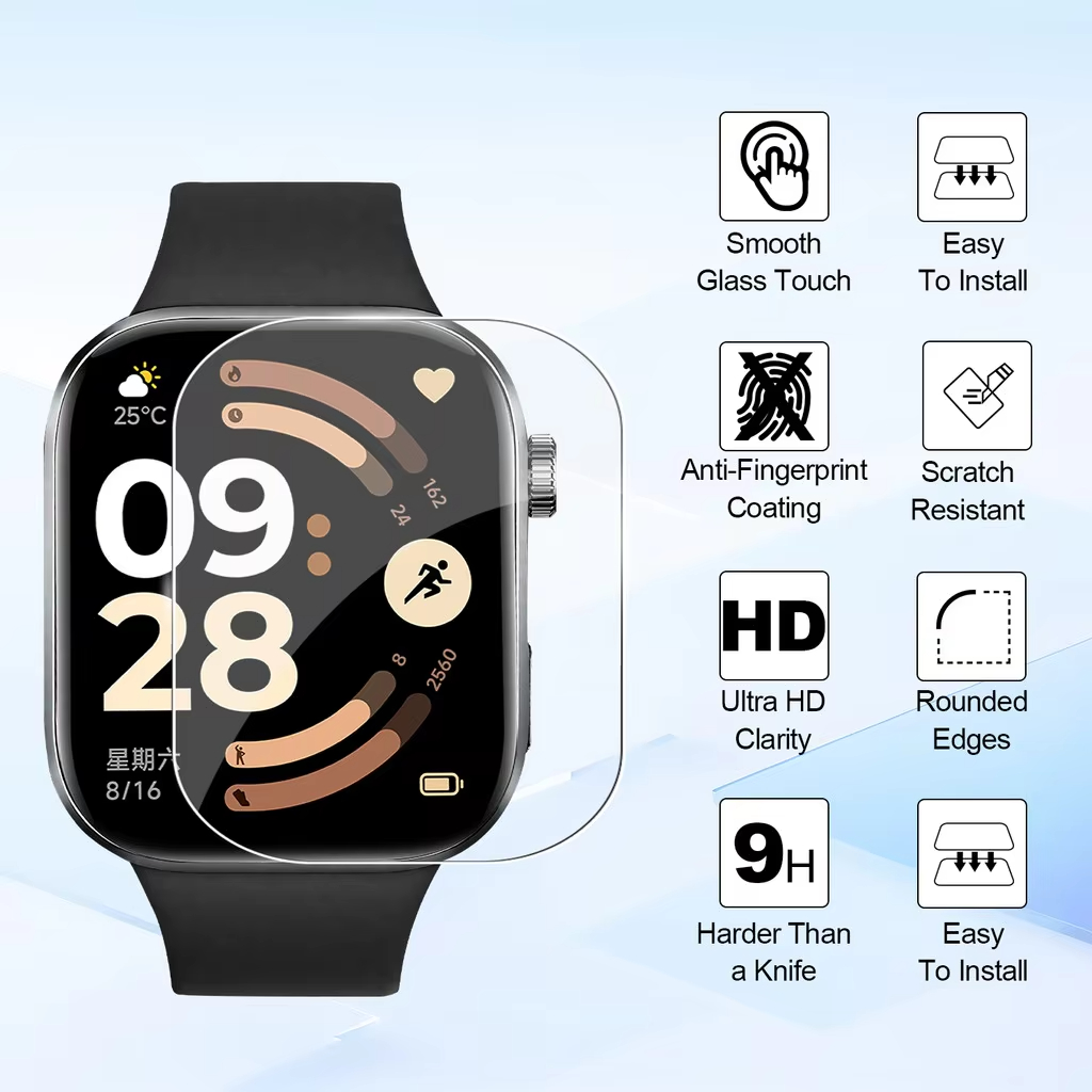 1-5 szt. Miękka folia ochronna – Hydrogel Screen Protector recenzja i cena